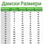 Таблица Дамски размери