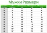 Таблица Мъжки размери