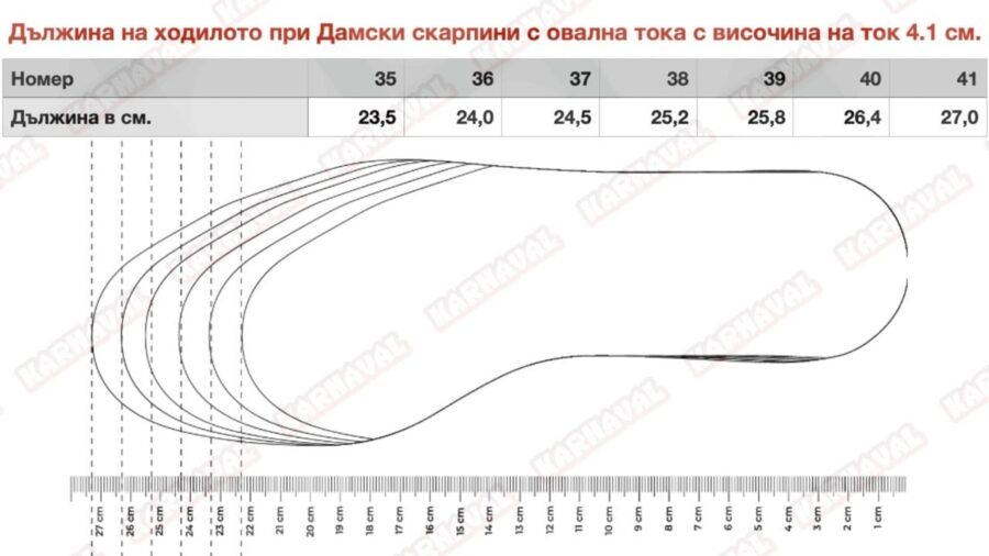 Таблица с размери за дамски скарпини с ток 4. 1 см