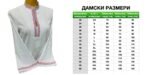 ДАМСКА ШОПСКА РИЗА – Модел 9 - с автентични шевици от Магазин за народни носии