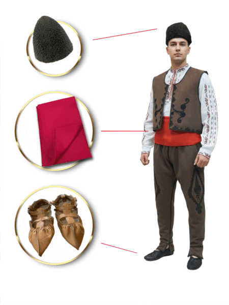 Традиционна българска мъжка носия